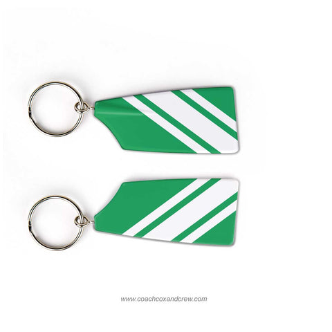 Manhattan College Rowing Team Keychain (NY)