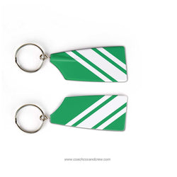 Manhattan College Rowing Team Keychain (NY)